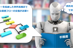 働き方改革とRPA｜導入で直面する課題と解決方法とは