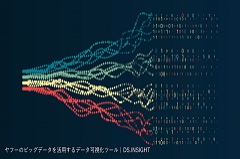 ヤフーのビッグデータを活用するデータ可視化ツール|DS.INSIGHT
