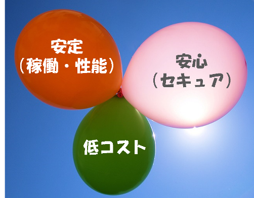 基幹系システムのクラウド移行～いざ検討開始すると直面する３つの課題～