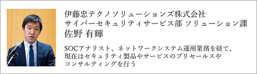 佐野プロフィール