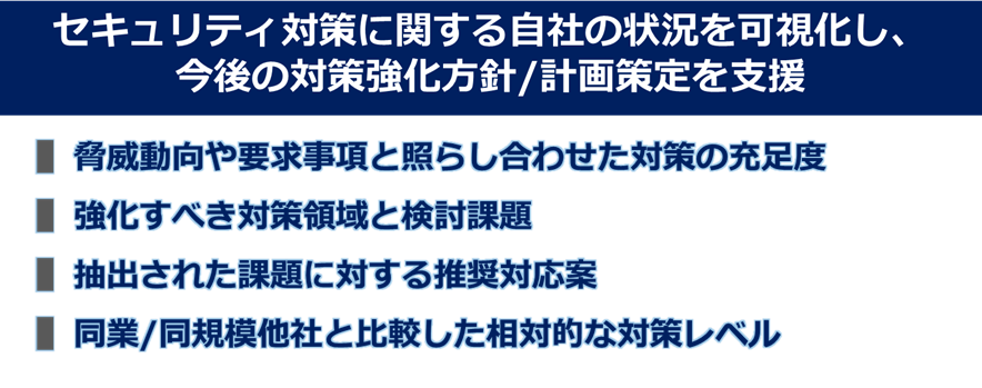 対策強化方針や計画策定の提言