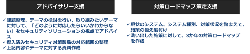 セキュリティ対策アドバイザリー