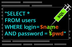 Webアプリとは|脆弱性が生じやすい理由とは