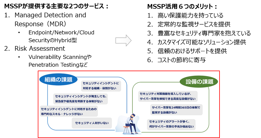 未来の基盤も支える、CTCのクラウド
