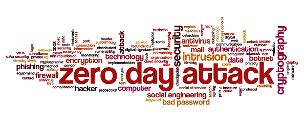 ゼロデイ脆弱性への迅速な対処方法とは|リスクへの備えは脅威・脆弱性管理から
