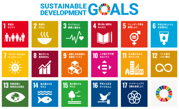 SDGs
